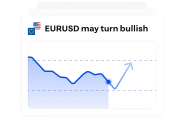Chart EURUSD dengan proyeksi kenaikan harga.